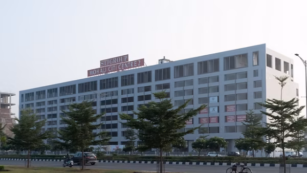Best Plots for Investment in Mohali & Zirakpur
